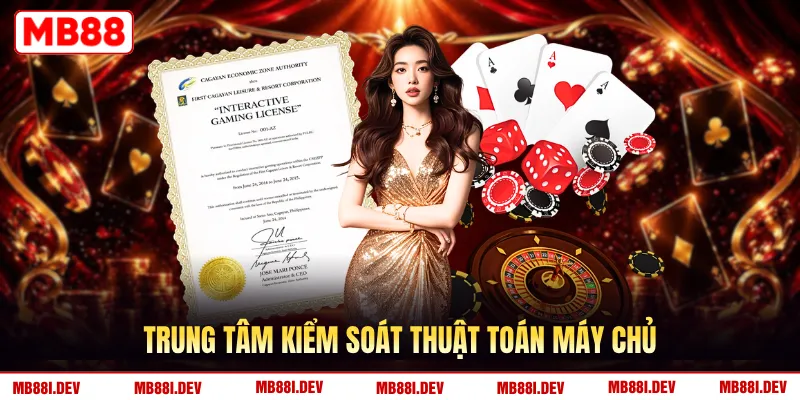 Trung tâm kiểm soát thuật toán máy chủ
